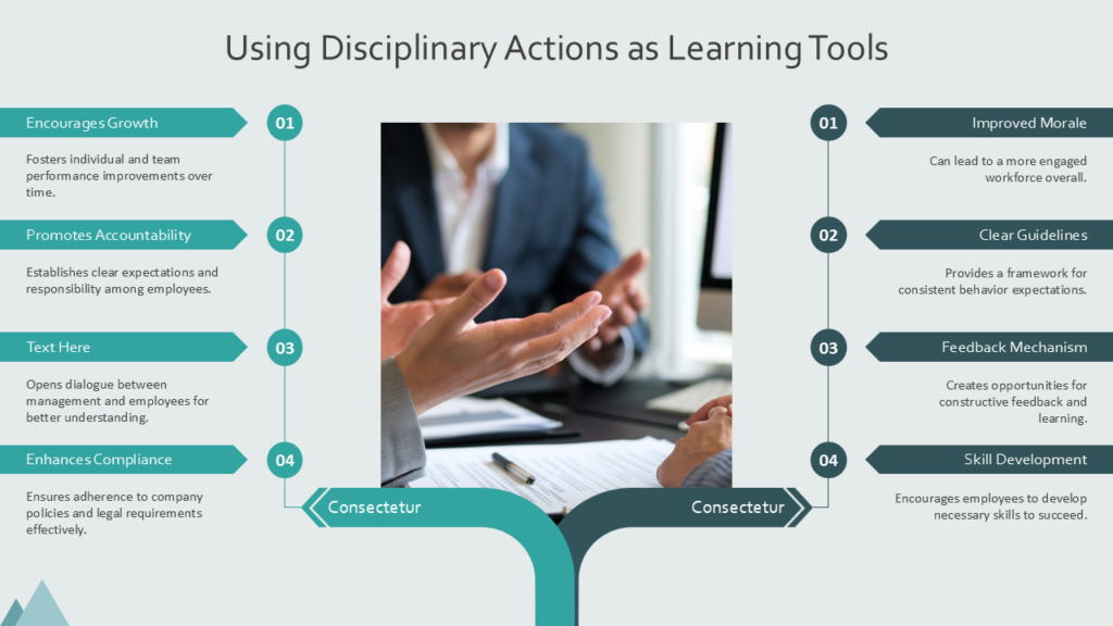 Using Disciplinary Actions as Learning Tools