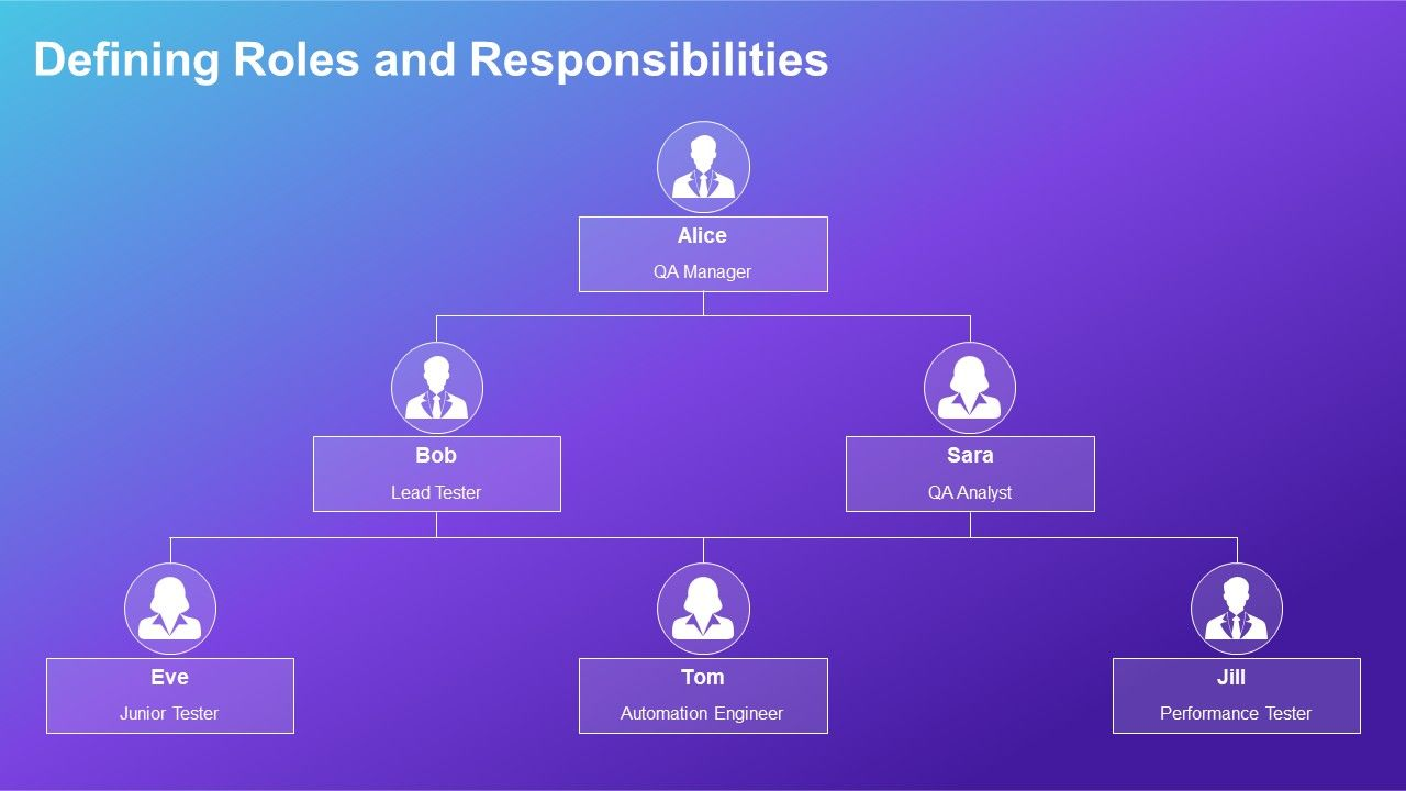 template_2_defining_roles_and_responsibilities_ppt_template template_2_defining_roles_and_responsibilities_ppt_template