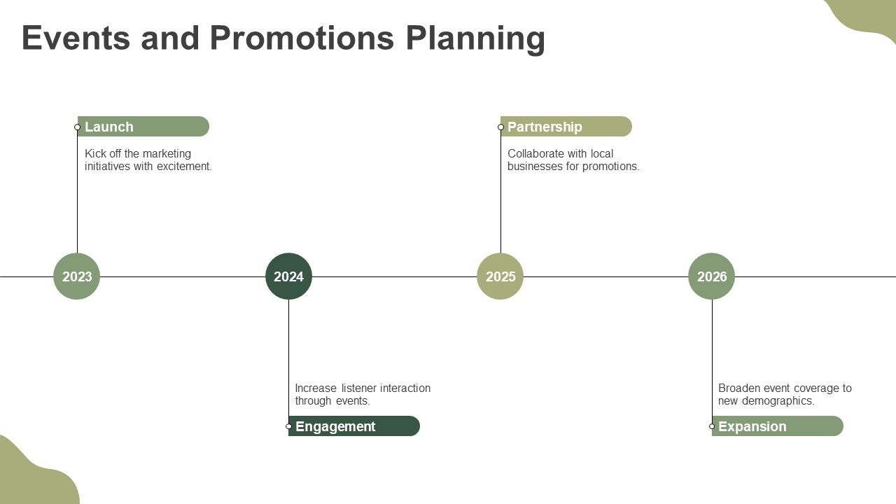 template_10_events_and_promotions_planning_template template_10_events_and_promotions_planning_template