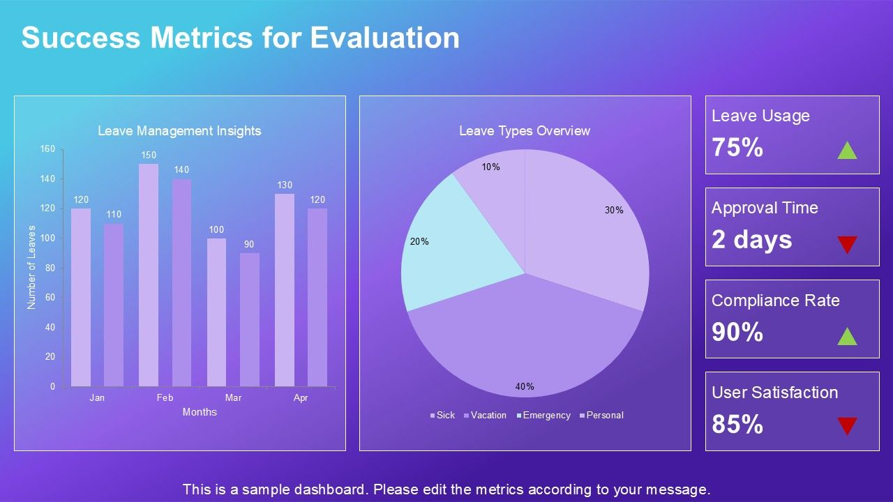 template_10_success_metrics_dashboard_ppt_template template_10_success_metrics_dashboard_ppt_template