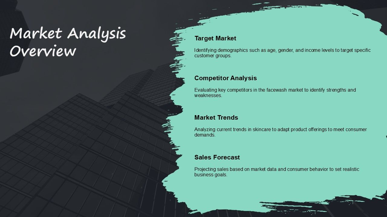 template_3_market_analysis_overview_template template_3_market_analysis_overview_template