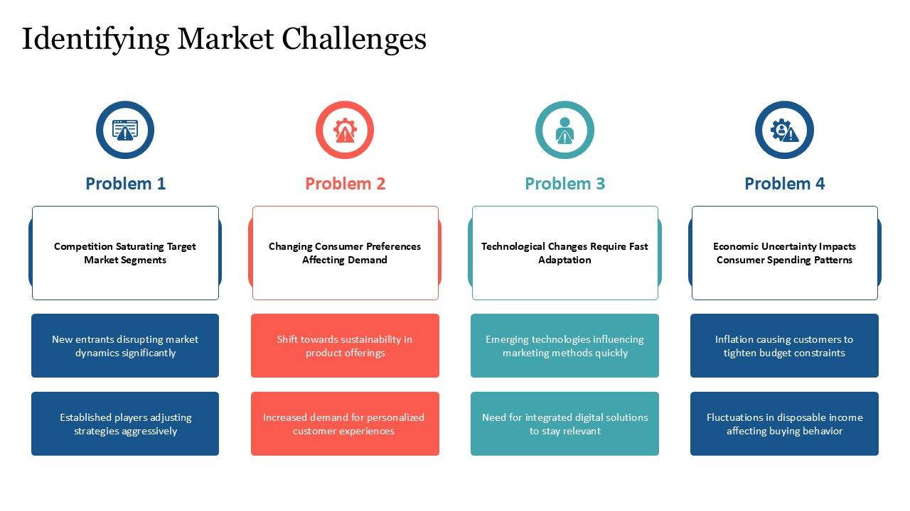 template_5_market_challenges