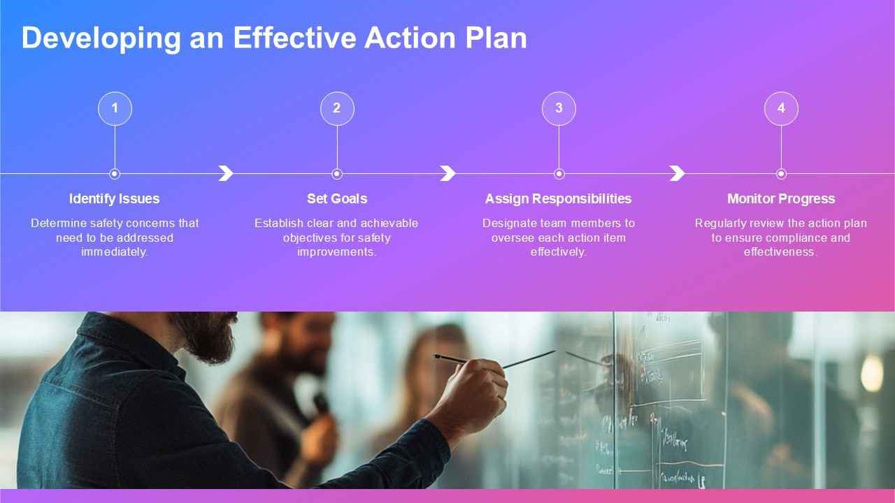 Top 10 Safety Committee Meeting Agenda Templates with Samples and Examples