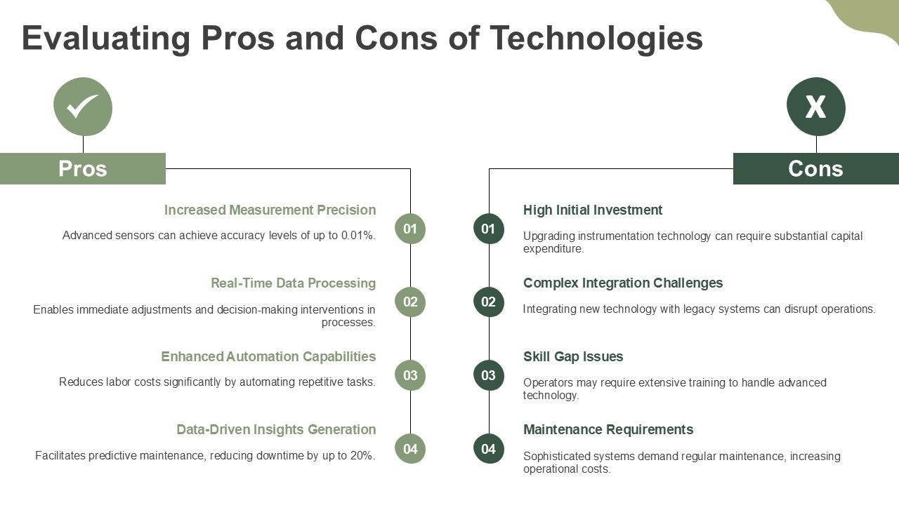 template_7_pros_and_cons_evaluation