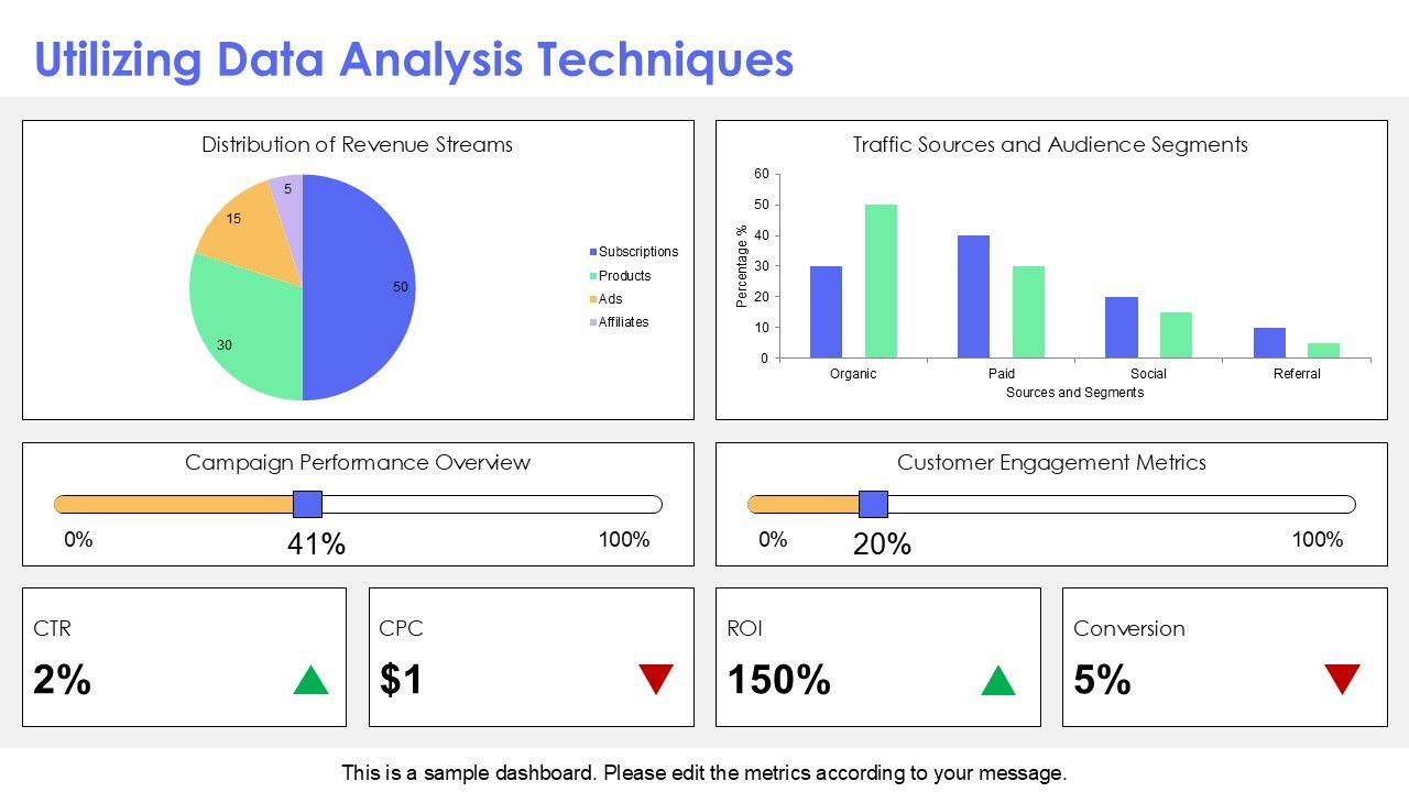 template_8_data_analytics_dashboard_ppt_template template_8_data_analytics_dashboard_ppt_template